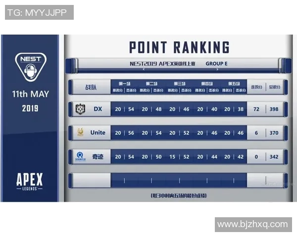 全球电竞赛事最新比分数据实时更新与精彩战况深度解析