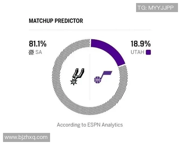 圣安东尼奥马刺对阵各队精彩战绩回顾与球队发展前景分析