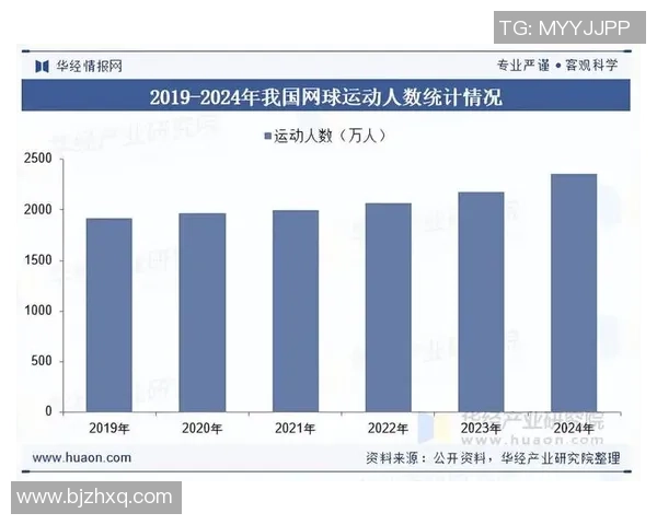 网球赛事发展历程与未来趋势探讨：从技术革新到全球化传播的全方位分析